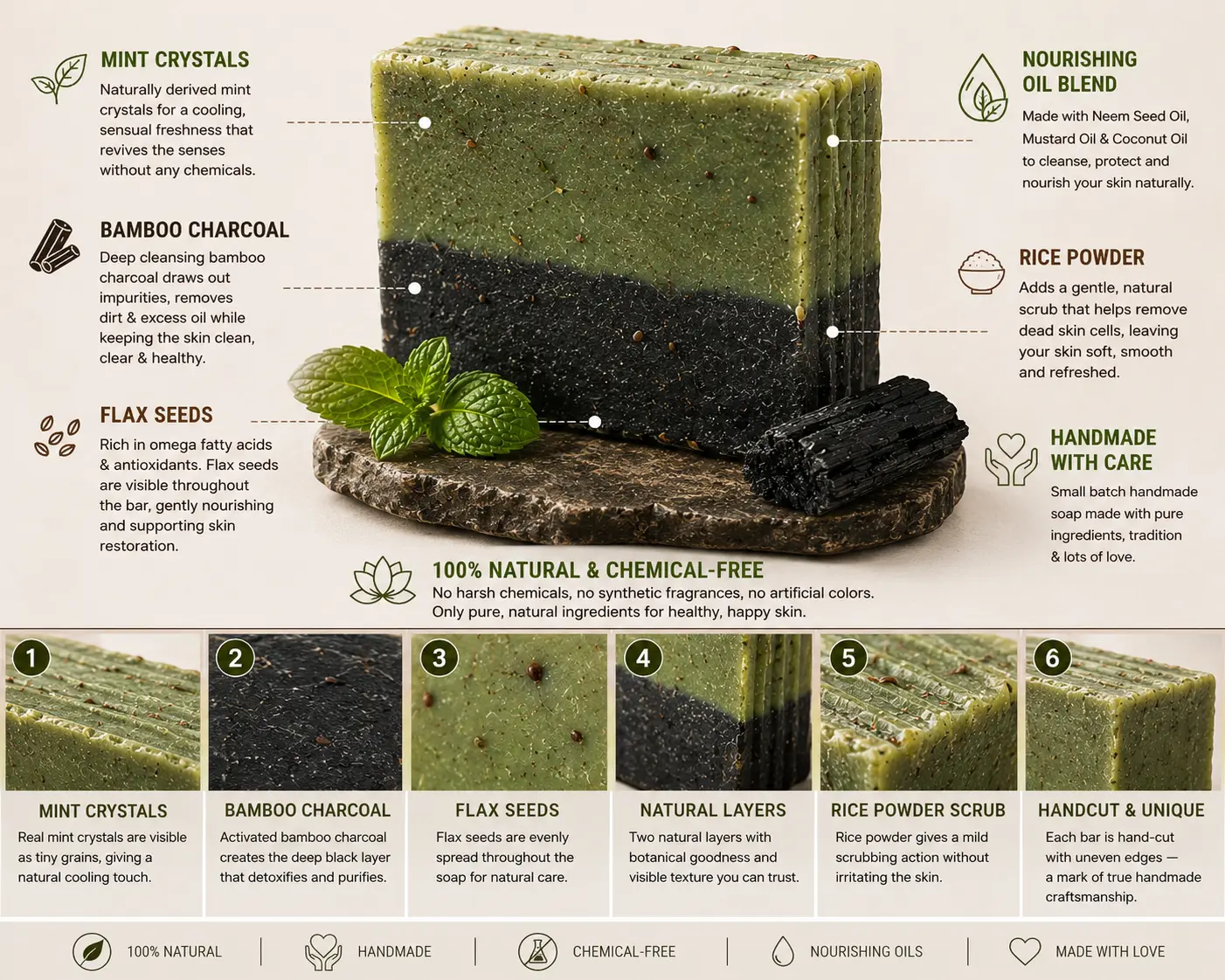 Zenstones Bamboo Charcoal and Pudina Mint Soap with natural ingredients and gentle scrubbing benefits