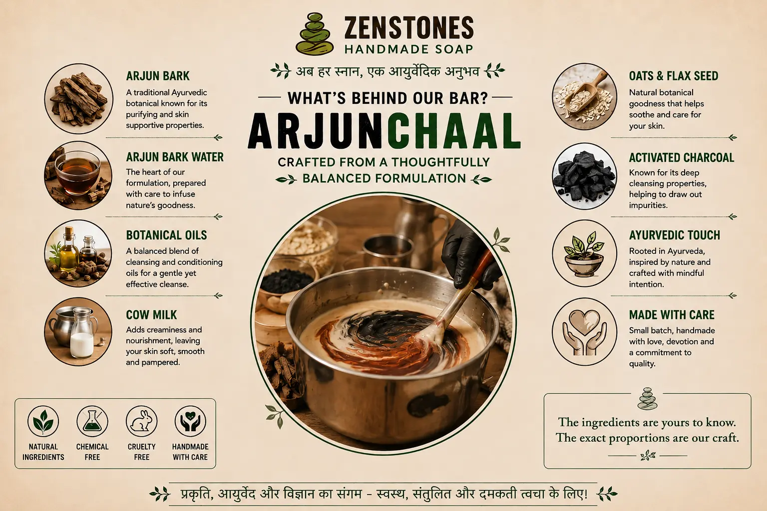 Zenstones Arjunchaal handmade soap formulation with Arjun bark, oats, activated charcoal and botanical ingredients