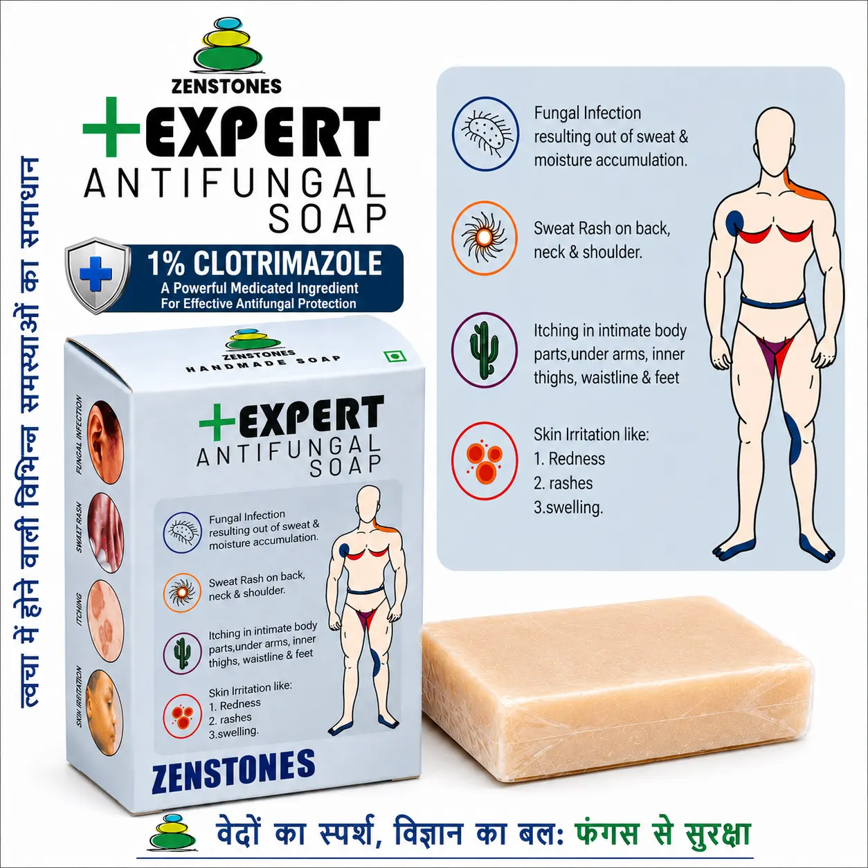 ZENSTONES +EXPERT Antifungal Soap with 1% Clotrimazole and illustrated antifungal skin concerns